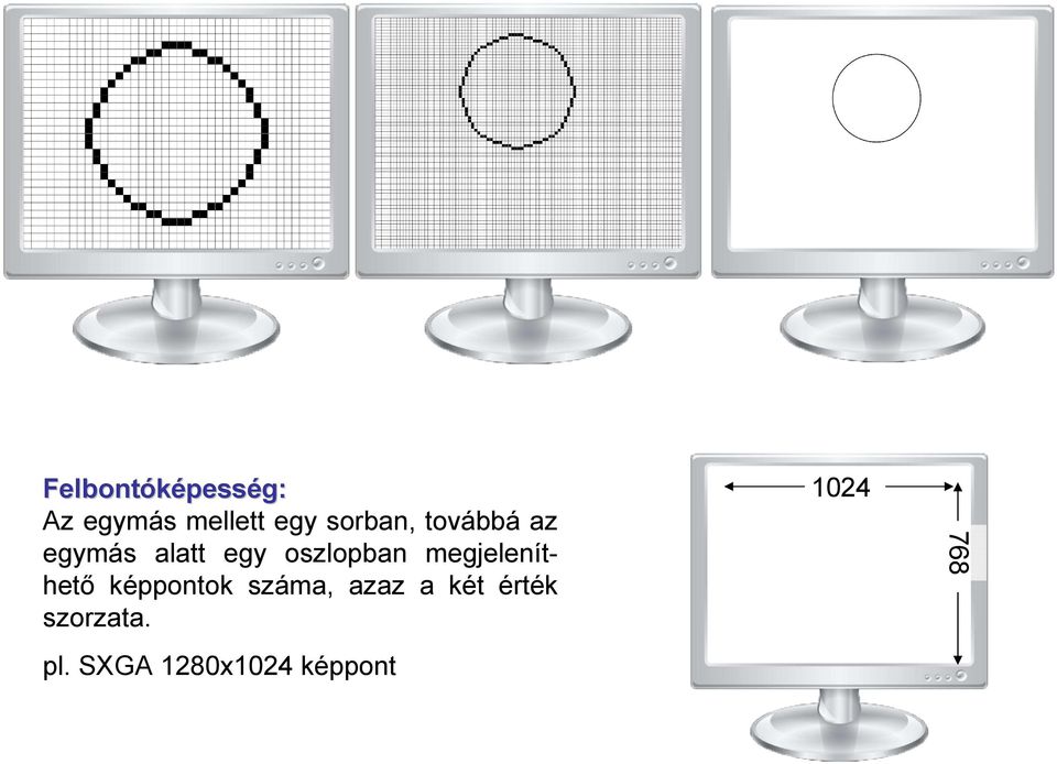 megjeleníthetı képpontok száma, azaz a két