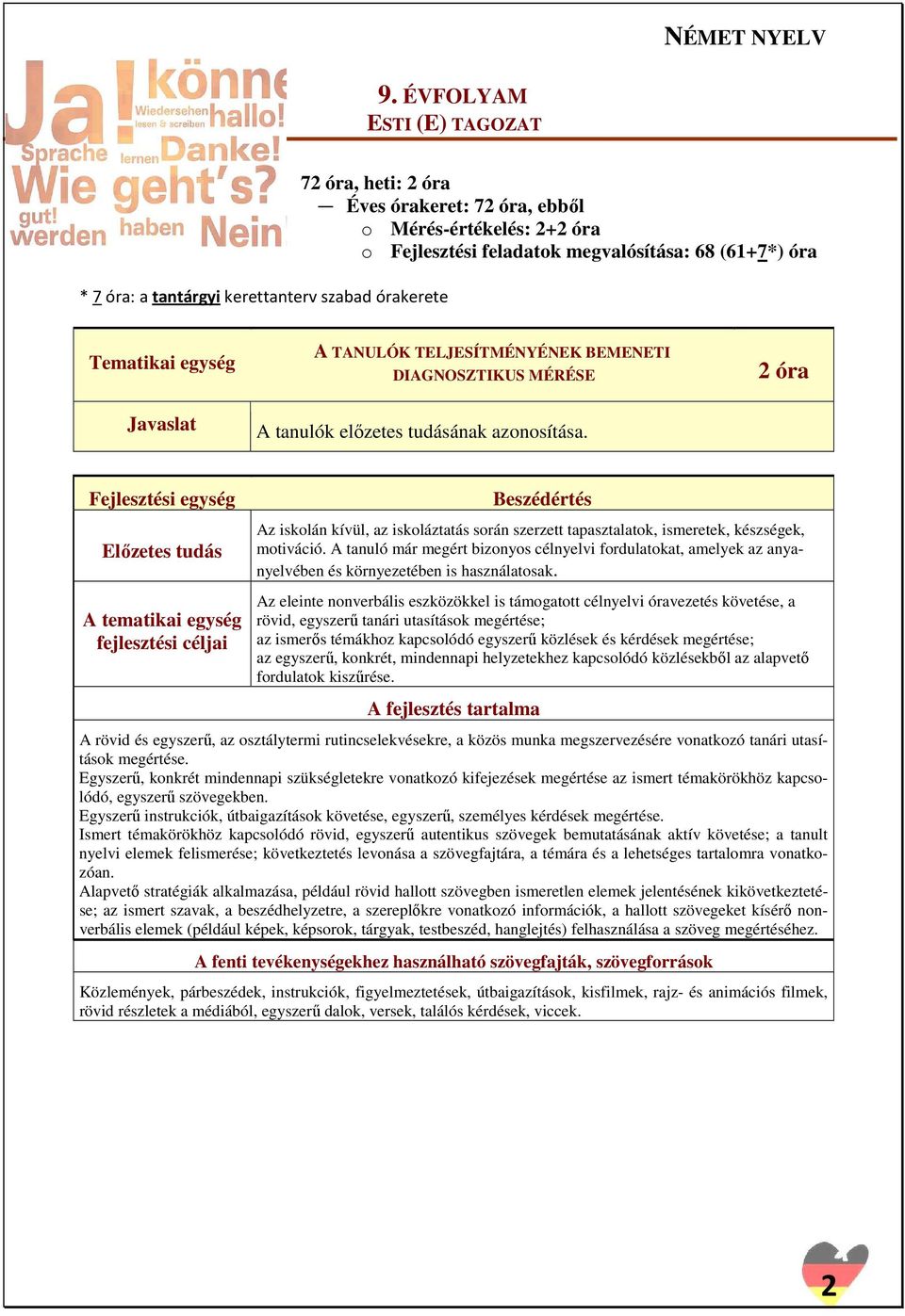 (61+7*) óra Tematikai egység Javaslat A TANULÓK TELJESÍTMÉNYÉNEK BEMENETI DIAGNOSZTIKUS MÉRÉSE A tanulók előzetes tudásának azonosítása.