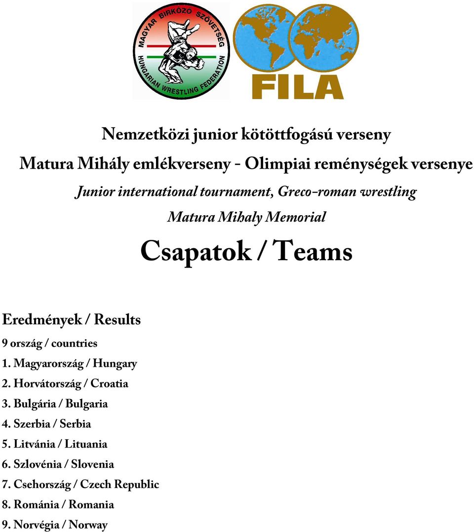 Bulgária / Bulgaria 4. Szerbia / Serbia 5.