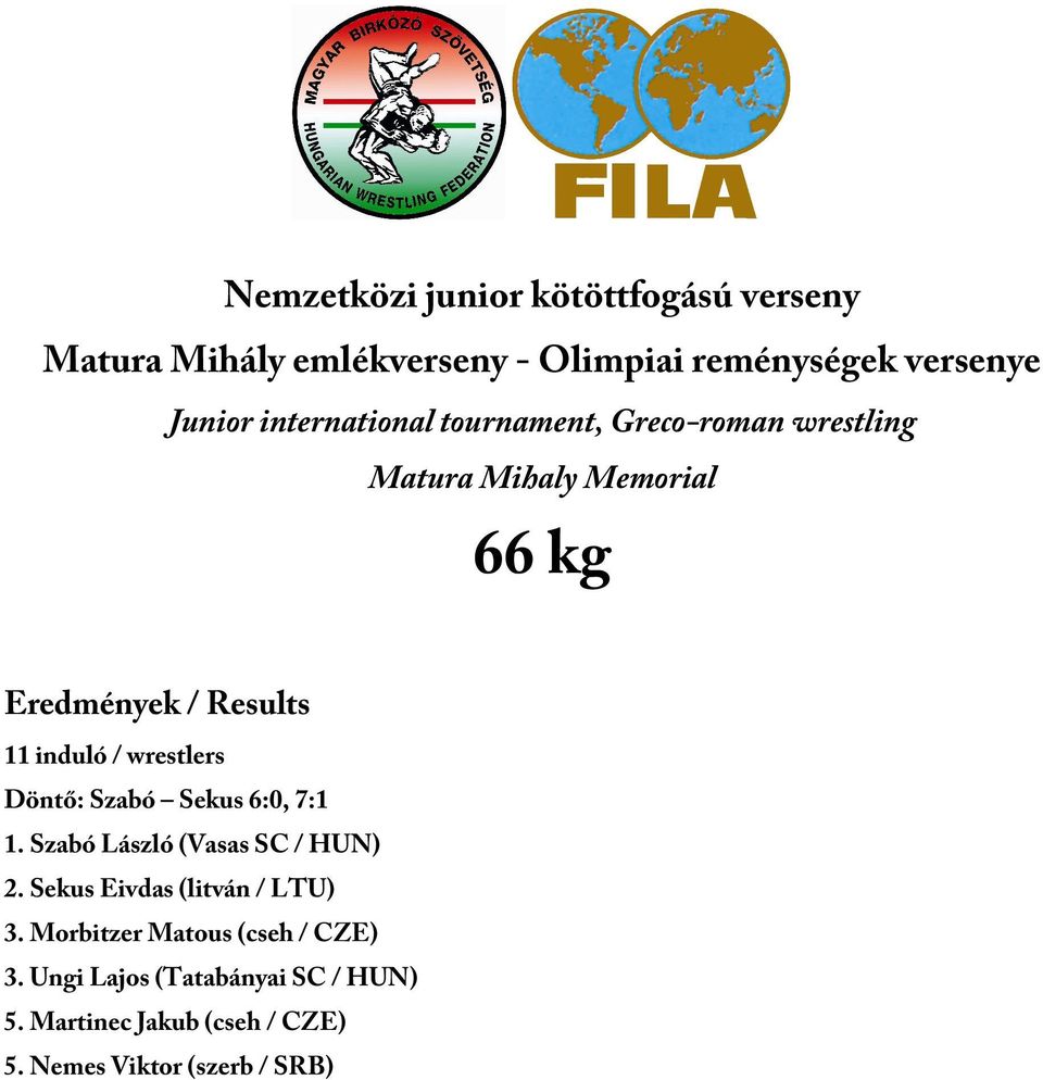 Morbitzer Matous (cseh / CZE) 3.