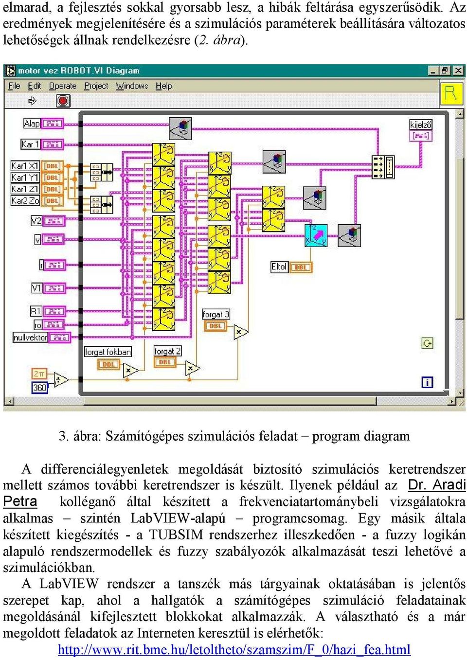 Ilyenek például az Dr. Aradi Petra kolléganő által készített a frekvenciatartománybeli vizsgálatokra alkalmas szintén LabVIEW-alapú programcsomag.