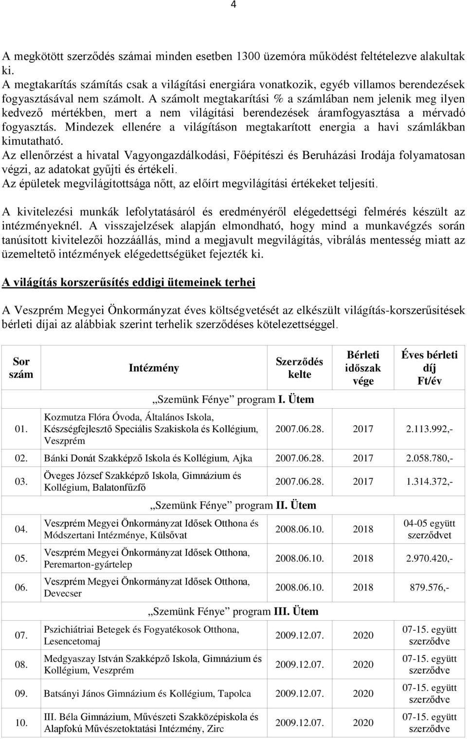 A számolt megtakarítási % a számlában nem jelenik meg ilyen kedvező mértékben, mert a nem világítási berendezések áramfogyasztása a mérvadó fogyasztás.