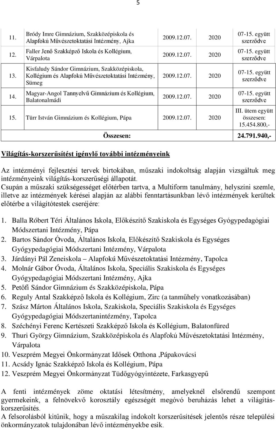 Alapfokú Művészetoktatási Intézmény, Sümeg Magyar-Angol Tannyelvű Gimnázium és Kollégium, Balatonalmádi 15.