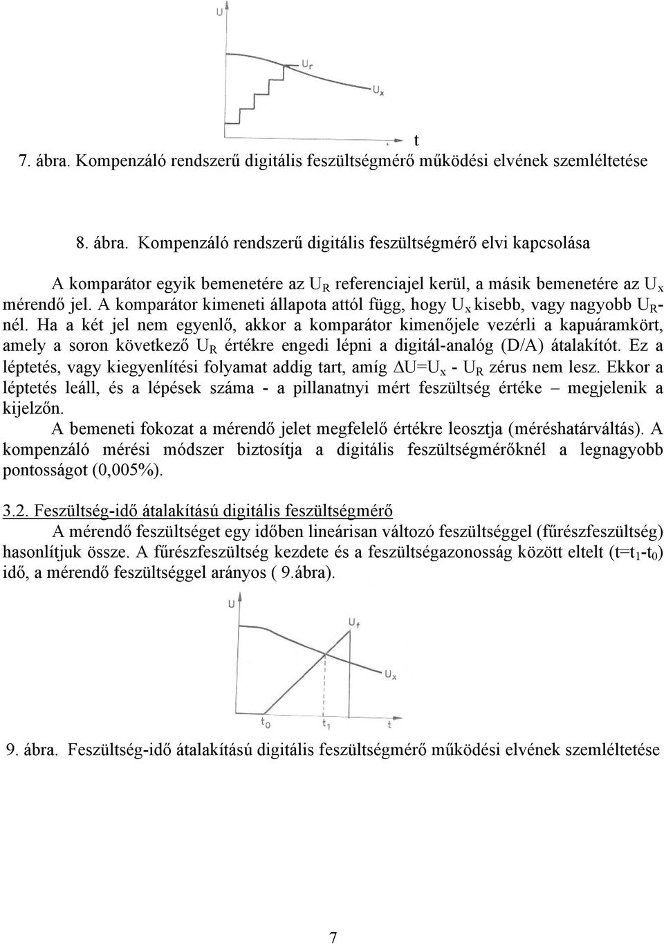 Ha a két jel nem egyenlő, akkor a komparátor kimenőjele vezérli a kapuáramkört, amely a soron következő U R értékre engedi lépni a digitál-analóg (D/A) átalakítót.