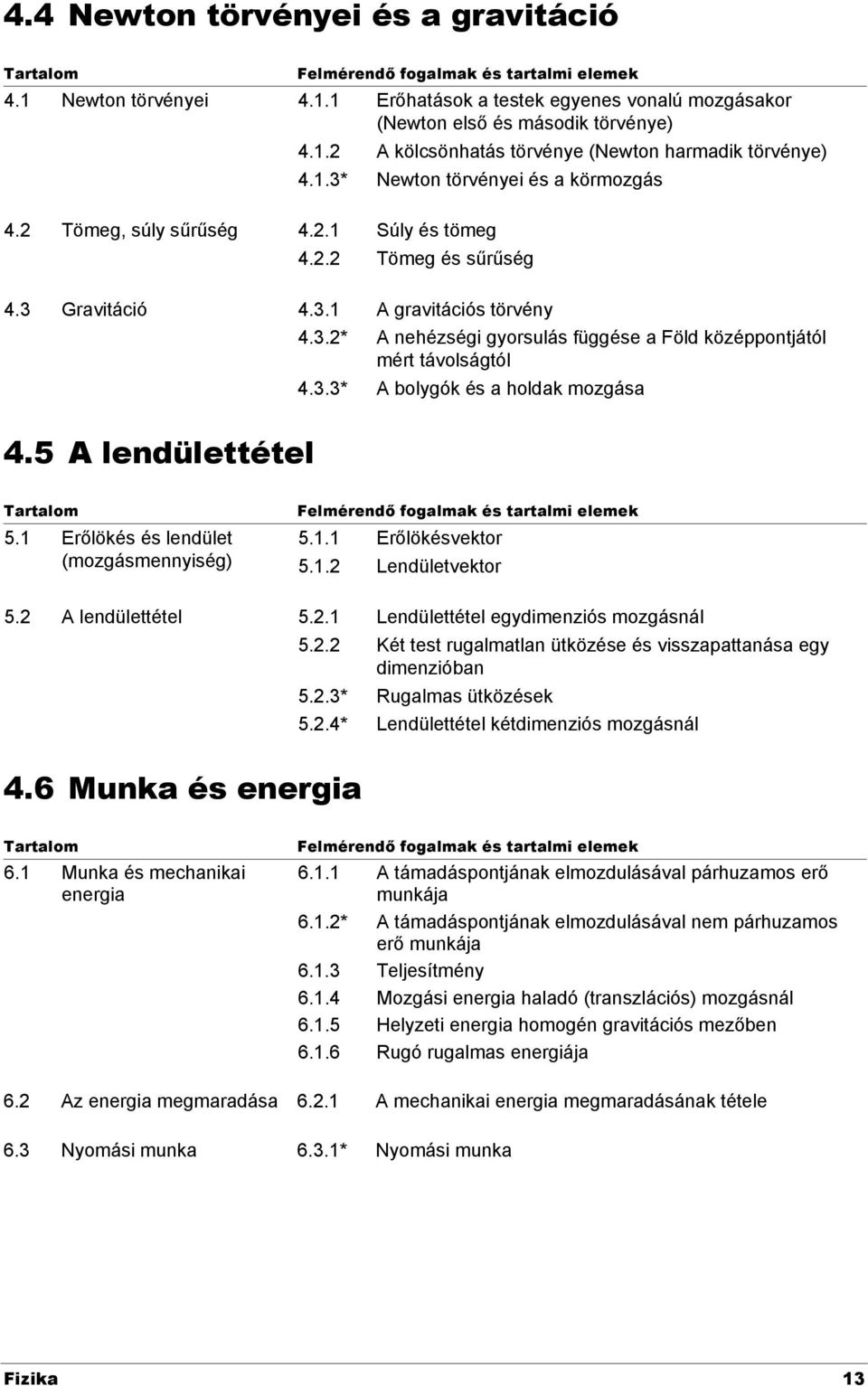 5 A lendülettétel 5.1 Erőlökés és lendület 5.1.1 Erőlökésvektor (mozgásmennyiség) 5.1. Lendületvektor 5. A lendülettétel 5..1 Lendülettétel egydimenziós mozgásnál 5.