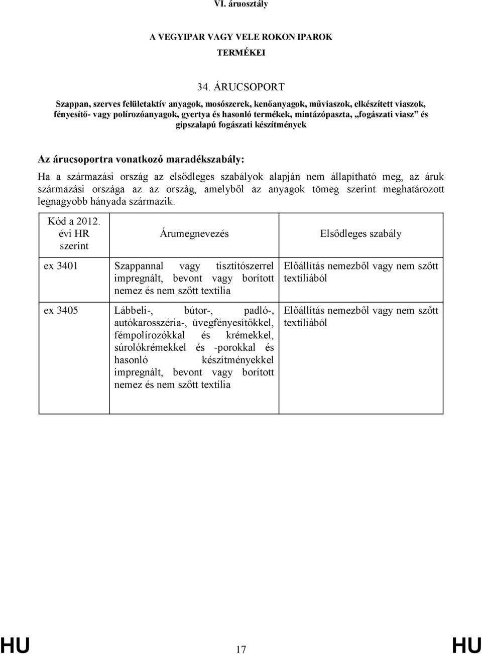 gipszalapú fogászati készítmények Az árucsoportra vonatkozó maradékszabály: Ha a származási ország az elsődleges szabályok alapján nem állapítható meg, az áruk származási országa az az ország,