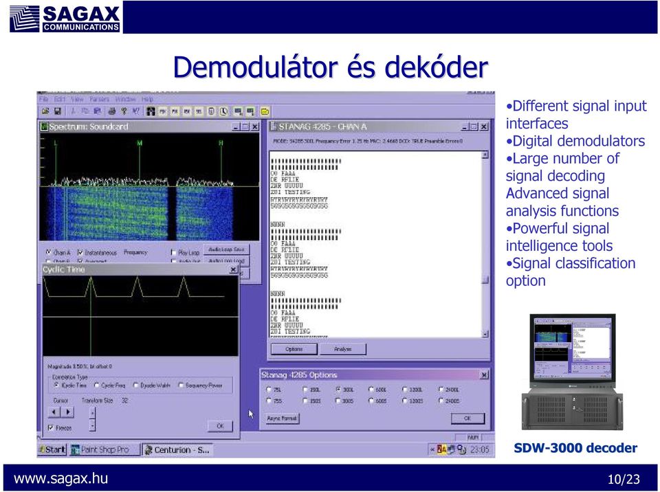 decoding Advanced signal analysis functions Powerful signal