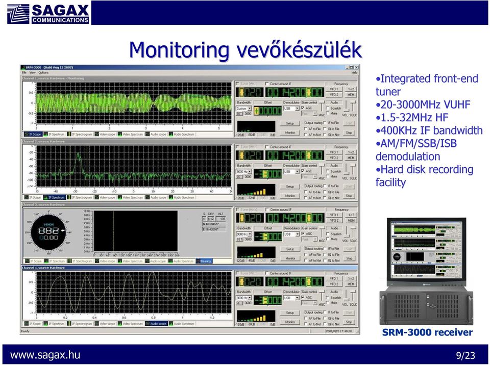5-32MHz HF 400KHz IF bandwidth AM/FM/SSB/ISB