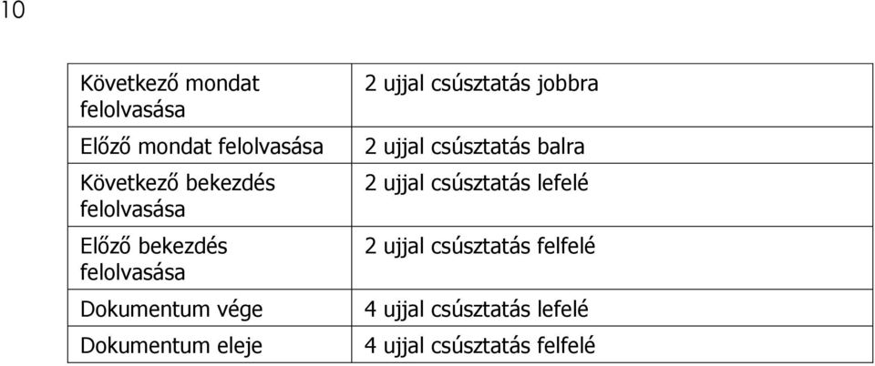 ujjal csúsztatás jobbra 2 ujjal csúsztatás balra 2 ujjal csúsztatás lefelé