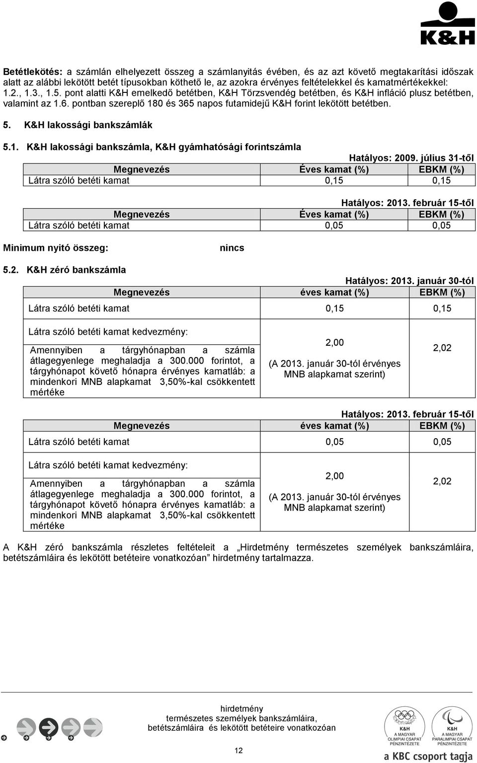 pontban szereplő 180 és 365 napos futamidejű K&H forint lekötött betétben. 5. K&H lakossági bankszámlák 5.1. K&H lakossági bankszámla, K&H gyámhatósági forintszámla Hatályos: 2009.