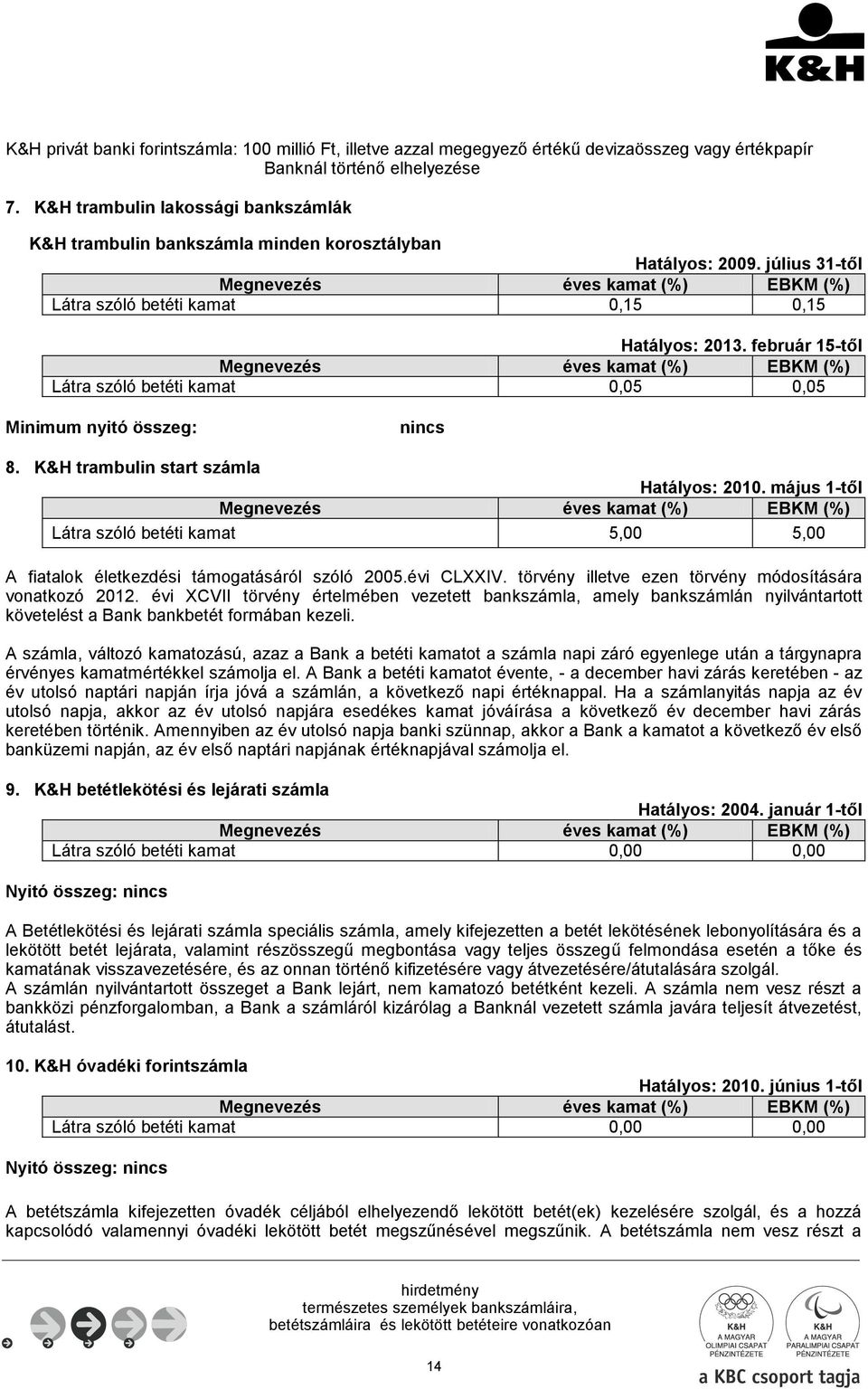 február 15-től Látra szóló betéti kamat 0,05 0,05 Minimum nyitó összeg: nincs 8. K&H trambulin start számla Hatályos: 2010.