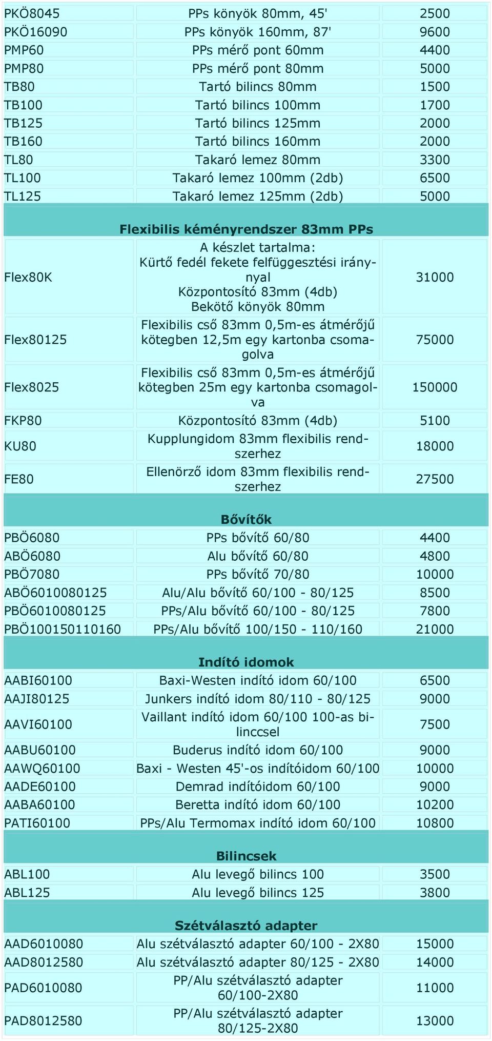 kéményrendszer 83mm PPs A készlet tartalma: Kürtő fedél fekete felfüggesztési iránynyal Központosító 83mm (4db) Bekötő könyök 80mm Flexibilis cső 83mm 0,5m-es átmérőjű kötegben 12,5m egy kartonba