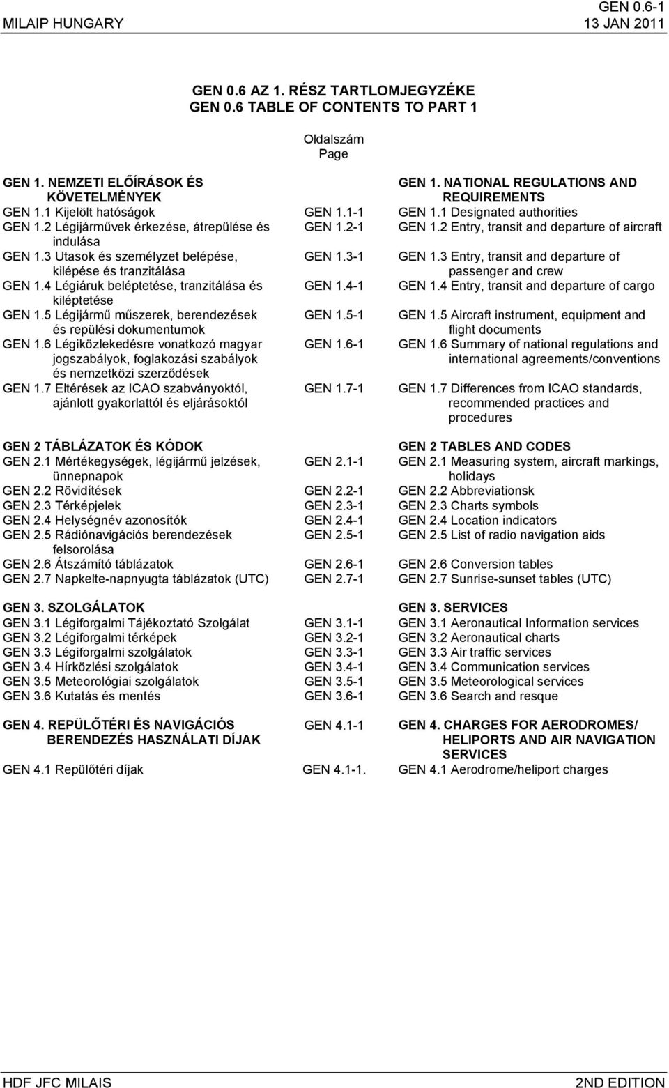 2 Entry, transit and departure of aircraft indulása GEN 1.3 Utasok és személyzet belépése, kilépése és tranzitálása GEN 1.3-1 GEN 1.3 Entry, transit and departure of passenger and crew GEN 1.