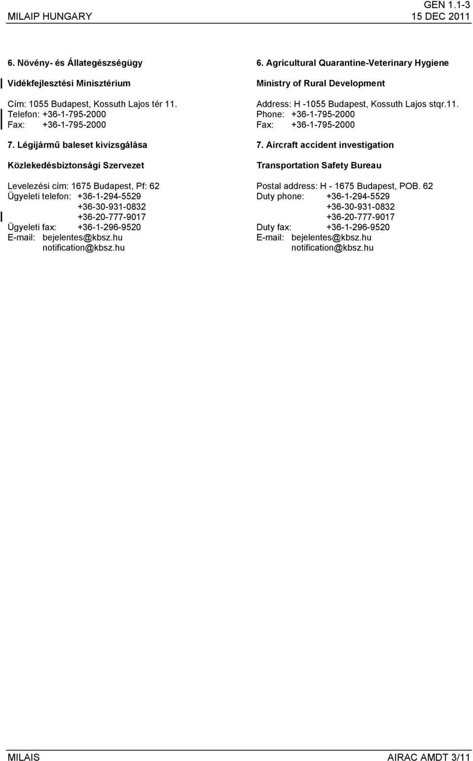 E-mail: bejelentes@kbsz.hu notification@kbsz.hu 6. Agricultural Quarantine-Veterinary Hygiene Ministry of Rural Development Address: H -1055 Budapest, Kossuth Lajos stqr.11.