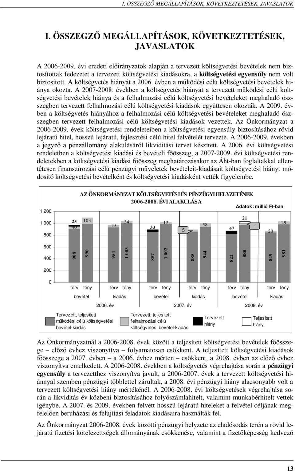 A költségvetés hiányát a 2006. évben a működési célú költségvetési bevételek hiánya okozta. A 2007-2008.