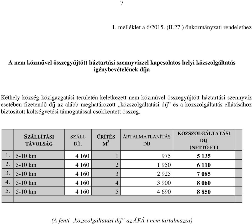 keletkezett nem közművel összegyűjtött háztartási szennyvíz esetében fizetendő díj az alább meghatározott közszolgáltatási díj és a közszolgáltatás ellátásához biztosított