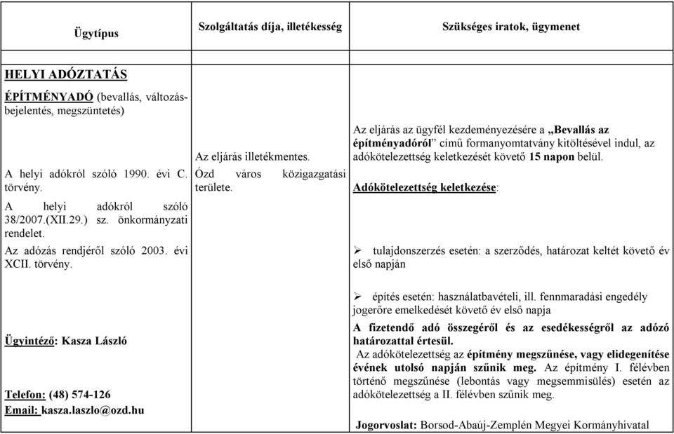 hu Az eljárás illetékmentes. Ózd város közigazgatási területe.