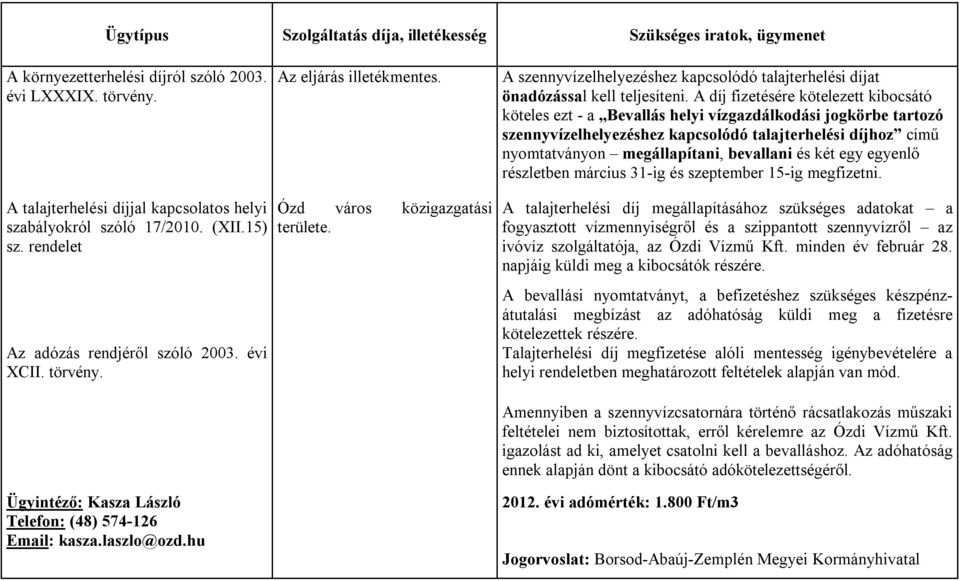 A díj fizetésére kötelezett kibocsátó köteles ezt - a Bevallás helyi vízgazdálkodási jogkörbe tartozó szennyvízelhelyezéshez kapcsolódó talajterhelési díjhoz című nyomtatványon megállapítani,