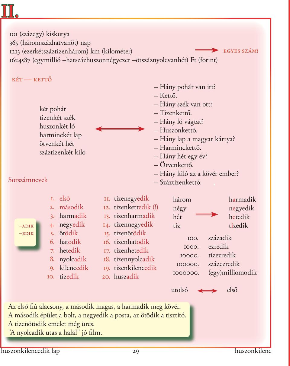 Hány lap a magyar kártya? Harminckettő. Hány hét egy év? Ötvenkettő. Hány kiló az a kövér ember? Száztizenkettő. adik edik 1. 2. 3. 4. 5. 6. 7. 8. 9. 10.