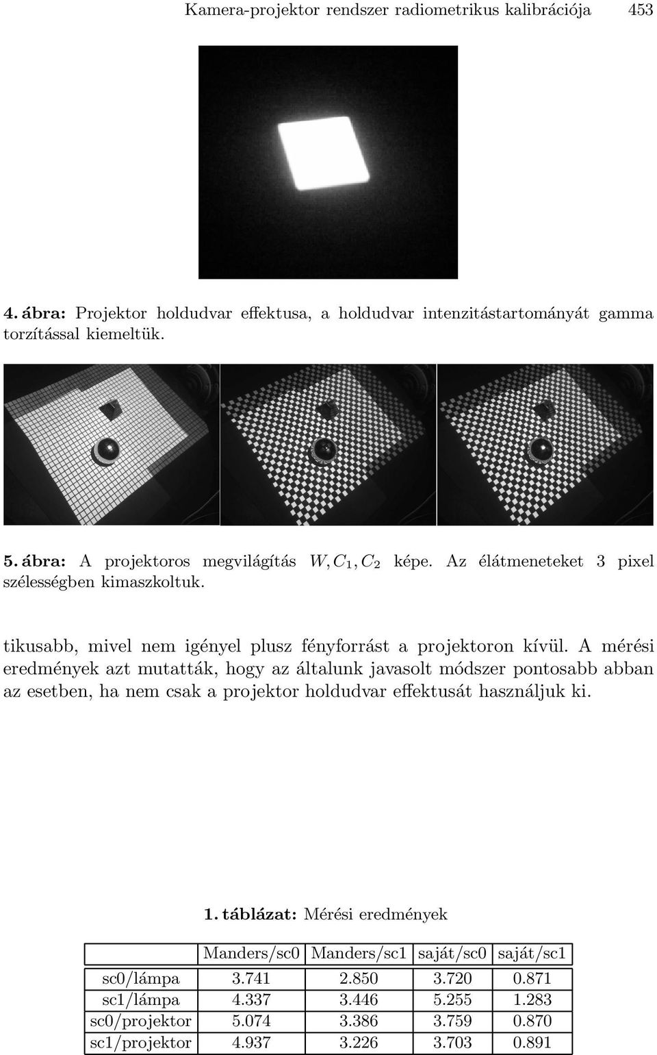 A mérési eredmények azt mutatták, hogy az általunk javasolt módszer pontosabb abban az esetben, ha nem csak a projektor holdudvar effektusát használjuk ki. 1.