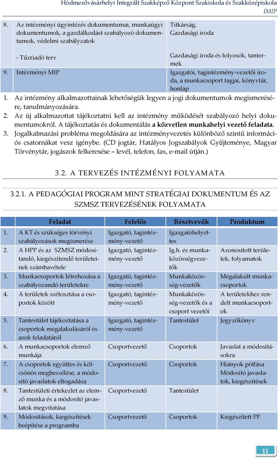 Az intézmény alkalmazottainak lehetőségük legyen a jogi dokumentumok megismerésére, tanulmányozására. 2. Az új alkalmazottat tájékoztatni kell az intézmény működését szabályozó helyi dokumentumokról.