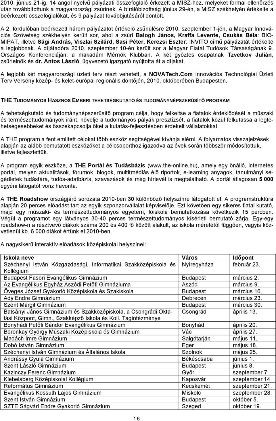 szeptember 1-jén, a Magyar Innovációs Szövetség székhelyén került sor, ahol a zsűri Balogh János, Kraffa Levente, Csukás Béla: BIO- MIPAT, illetve Sági András, Viszlai Szilárd, Sasi Péter, Kerezsi