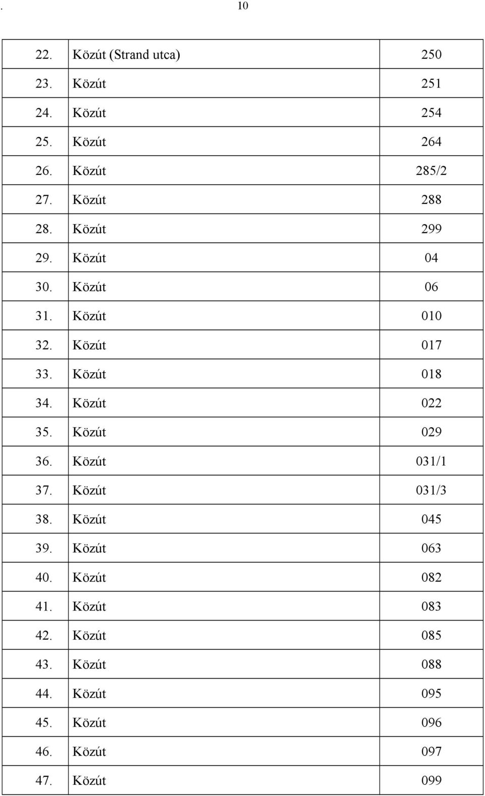 Közút 022 35. Közút 029 36. Közút 031/1 37. Közút 031/3 38. Közút 045 39. Közút 063 40.