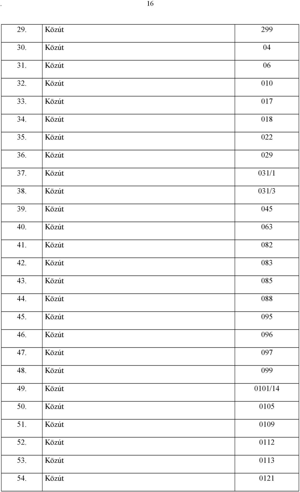 Közút 082 42. Közút 083 43. Közút 085 44. Közút 088 45. Közút 095 46. Közút 096 47.