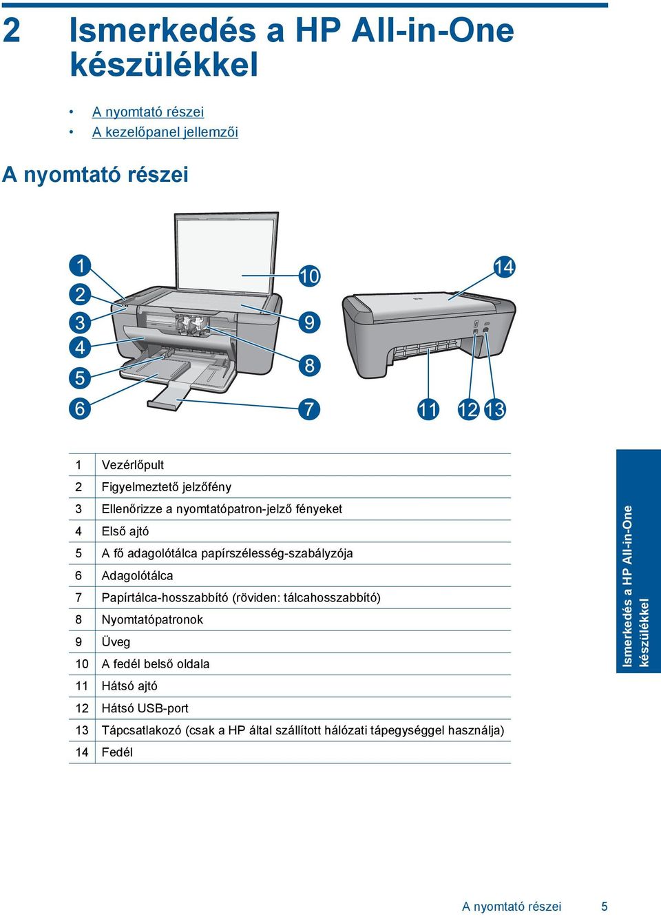 Papírtálca-hosszabbító (röviden: tálcahosszabbító) 8 Nyomtatópatronok 9 Üveg 10 A fedél belső oldala 11 Hátsó ajtó 12 Hátsó USB-port 13