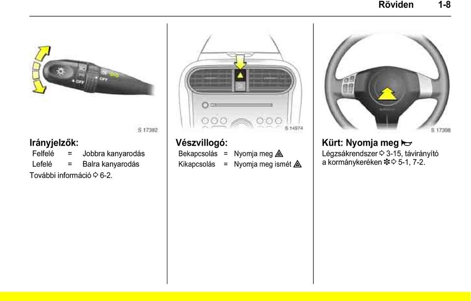 Vészvillogó: Bekapcsolás = Nyomja meg Kikapcsolás = Nyomja meg