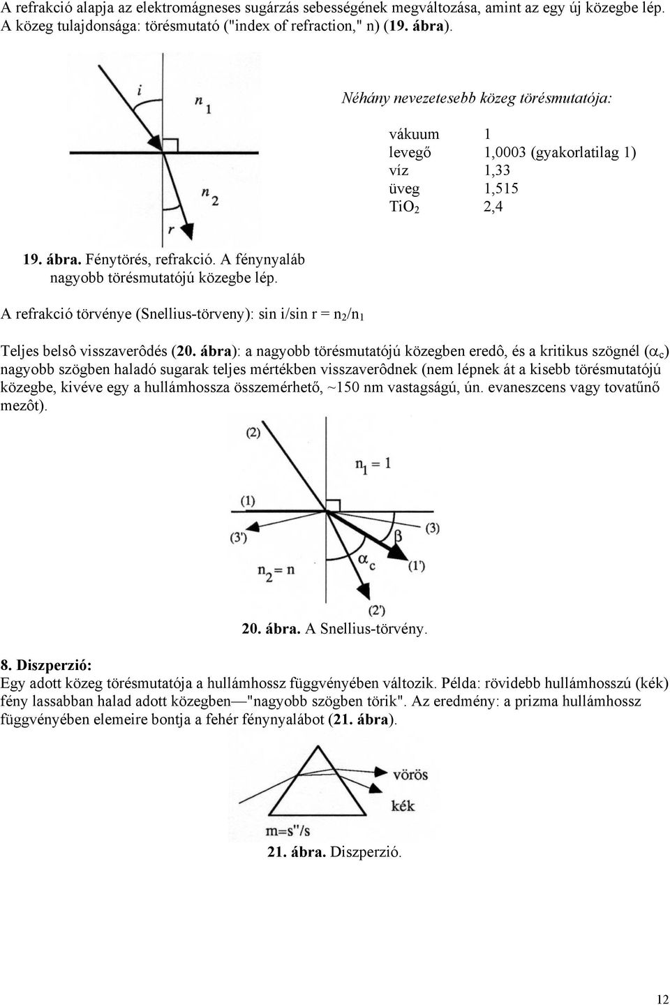 A refrakció törvénye (Snellius-törveny): sin i/sin r = n 2 /n 1 Teljes belsô visszaverôdés (20.