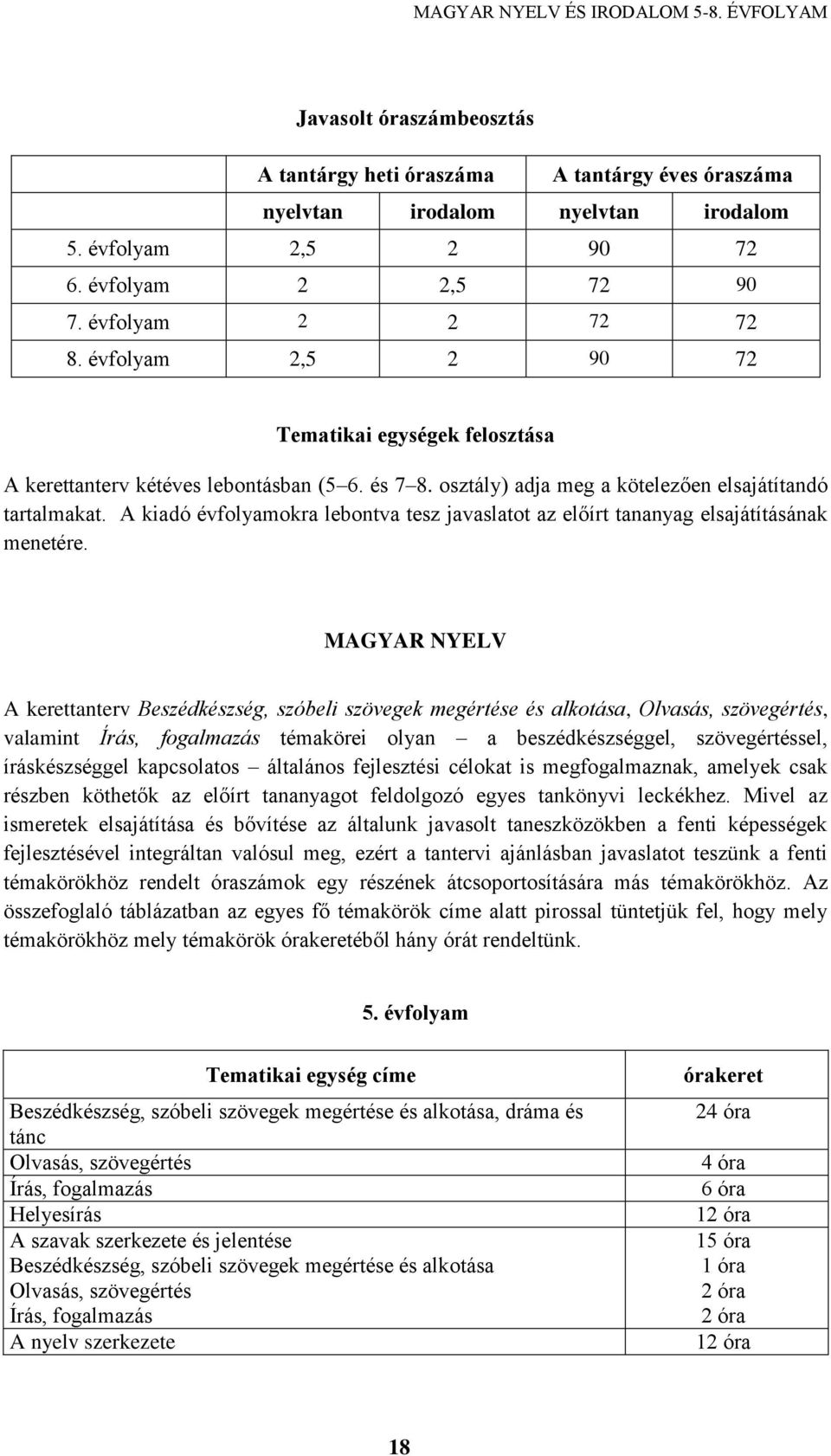 A kiadó évfolyamokra lebontva tesz javaslatot az előírt tananyag elsajátításának menetére.