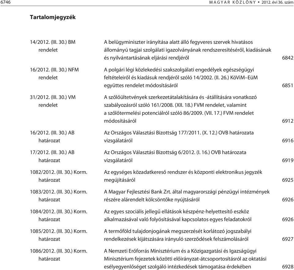 határozat 1083/2012.  határozat 1084/2012.  határozat 1085/2012.  határozat 1086/2012.