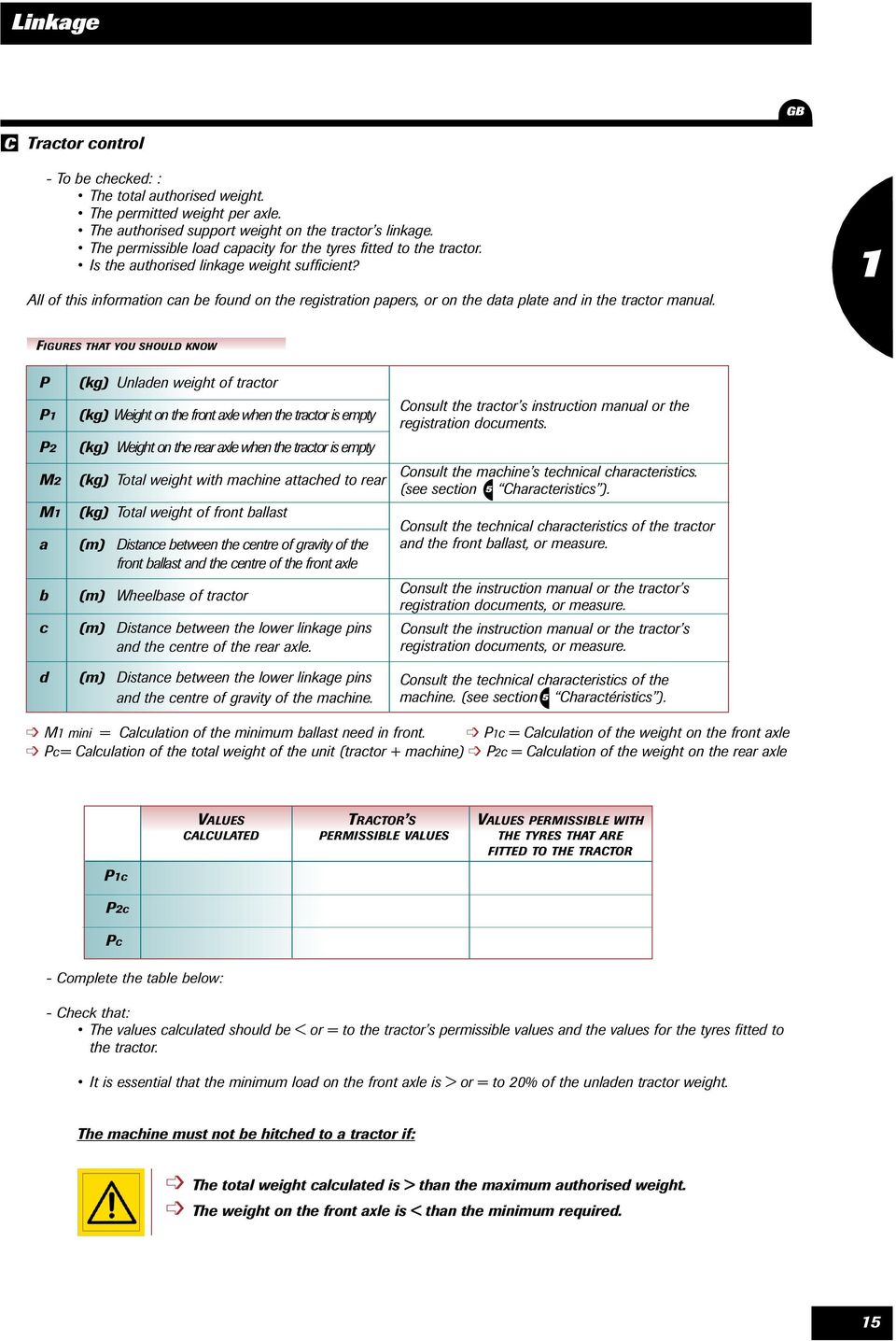 All of this information can be found on the registration papers, or on the data plate and in the tractor manual.