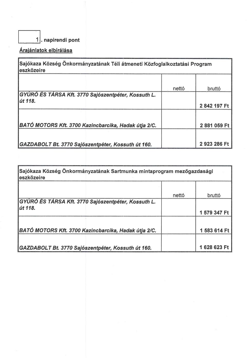 i6szentp6ter, Kssuth tit 160. 2923 286 Ft Saj6 kaza Kcizs6g 6 n k rm 6 nyzatd nak Sa rtm u n ka m i nta p rg ra m mezsgazdasag i eszk<izeire GYURO ES ARSA Kft.