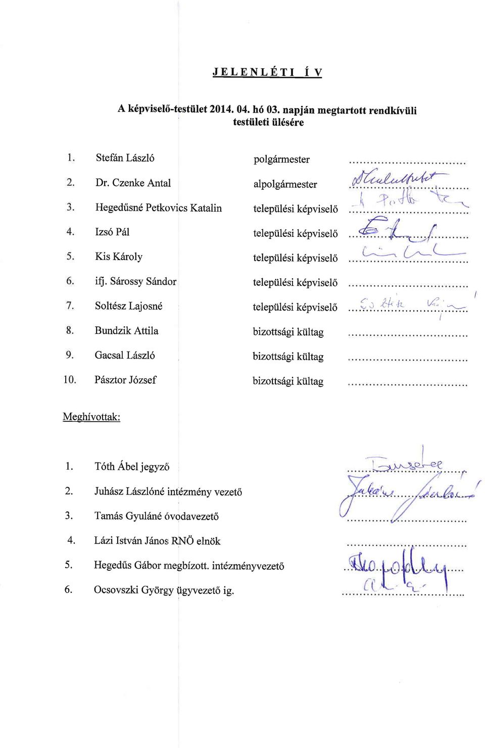 Srirssy Sandr Slt6sz Lajsn6 Bundzik Attila Gacsal LSszl6 Pdsztr J6zsef plg6rmester alplg6rmester teleptil6si k6pvisel6 telepiil6si k6pvisel6 teleptil6si k6pvisel6