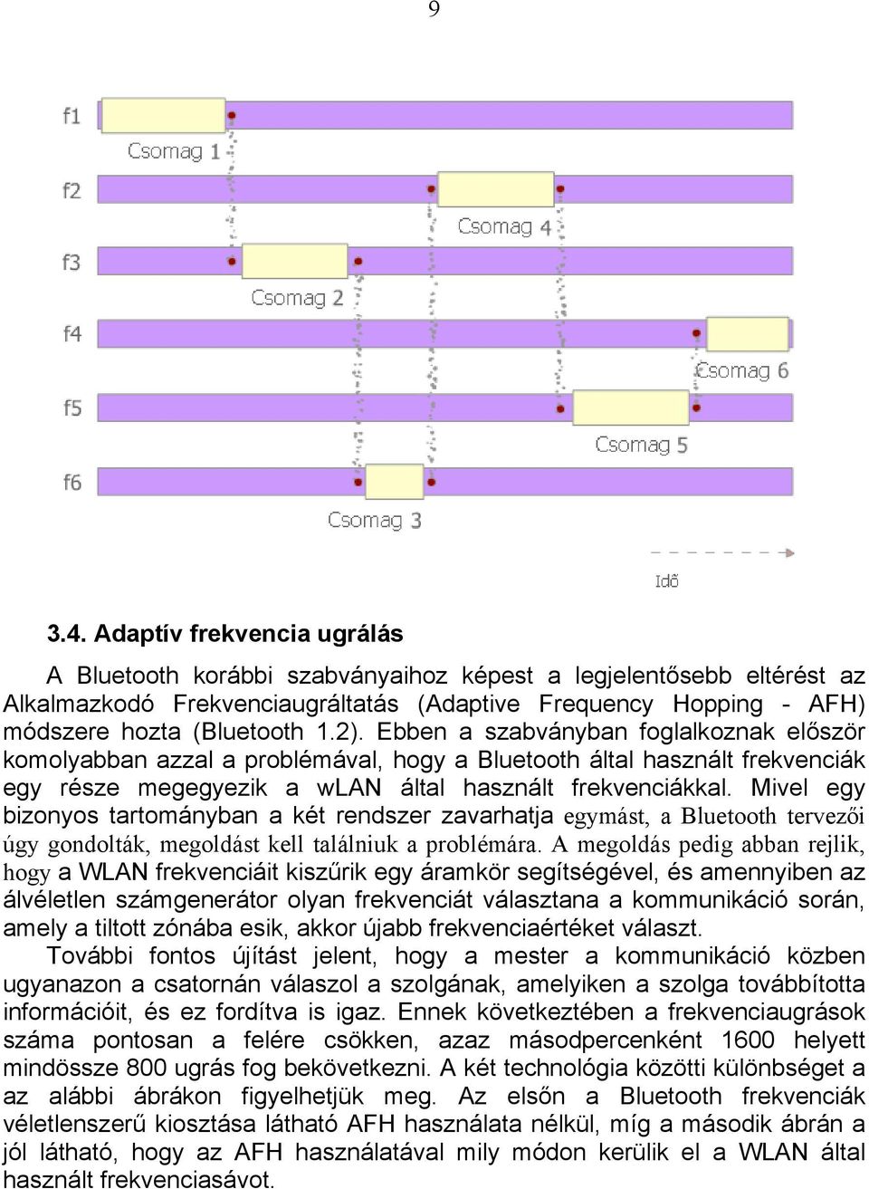 Ebben a szabványban foglalkoznak először komolyabban azzal a problémával, hogy a Bluetooth által használt frekvenciák egy része megegyezik a wlan által használt frekvenciákkal.