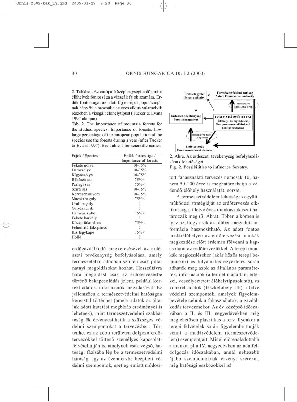 The importance of mountain forests for the studied species.