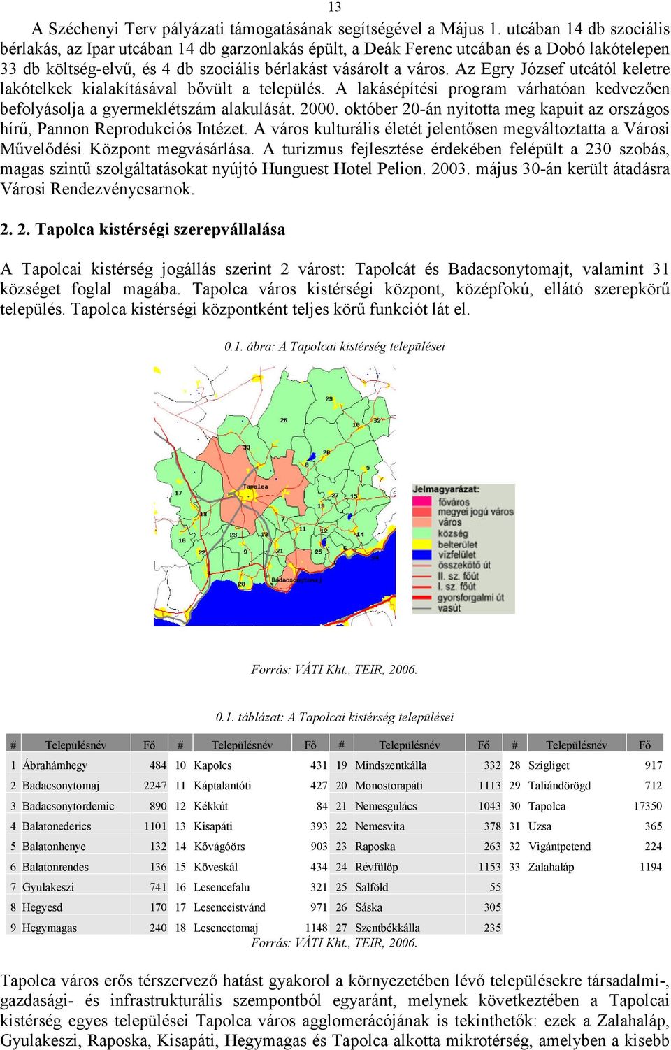 Az Egry József utcától keletre lakótelkek kialakításával bővült a település. A lakásépítési program várhatóan kedvezően befolyásolja a gyermeklétszám alakulását. 0.