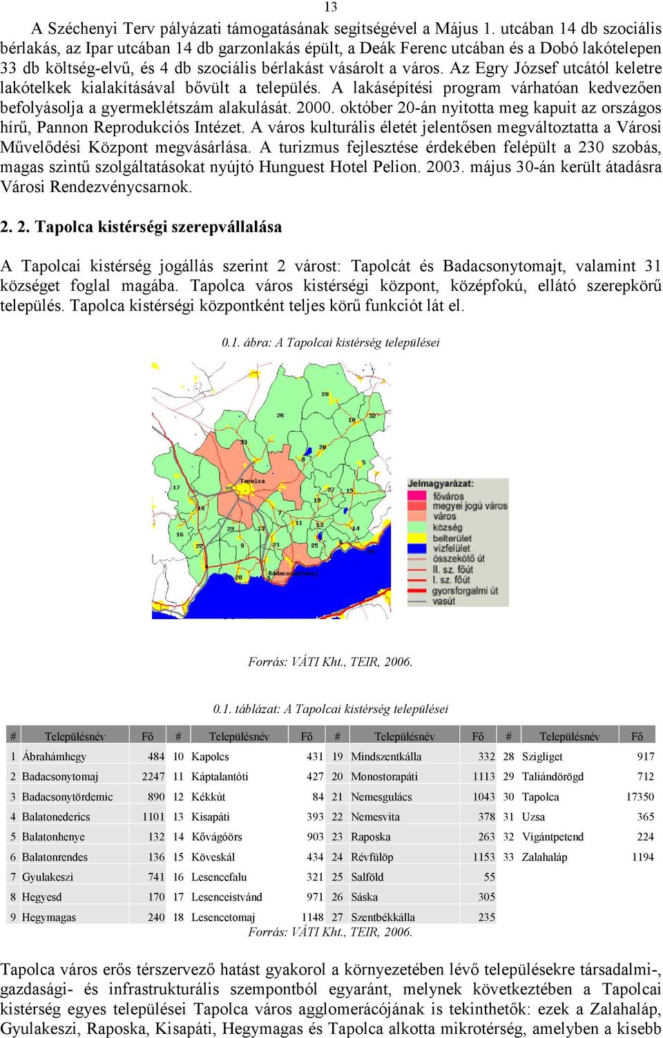 Az Egry József utcától keletre lakótelkek kialakításával bővült a település. A lakásépítési program várhatóan kedvezően befolyásolja a gyermeklétszám alakulását. 0.