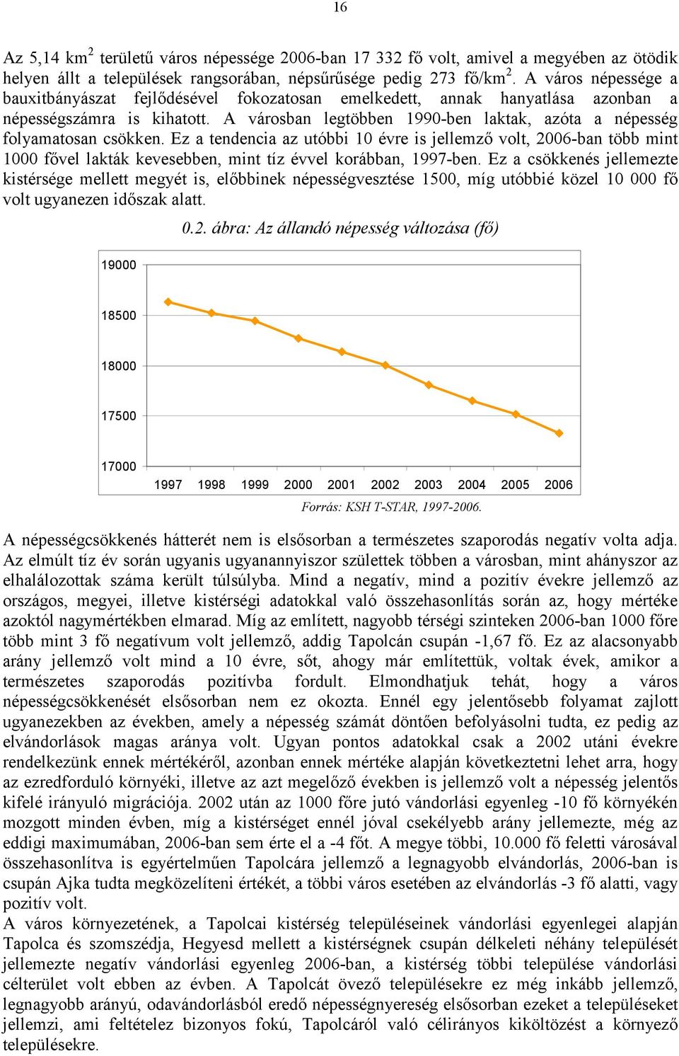 A városban legtöbben 1990-ben laktak, azóta a népesség folyamatosan csökken.