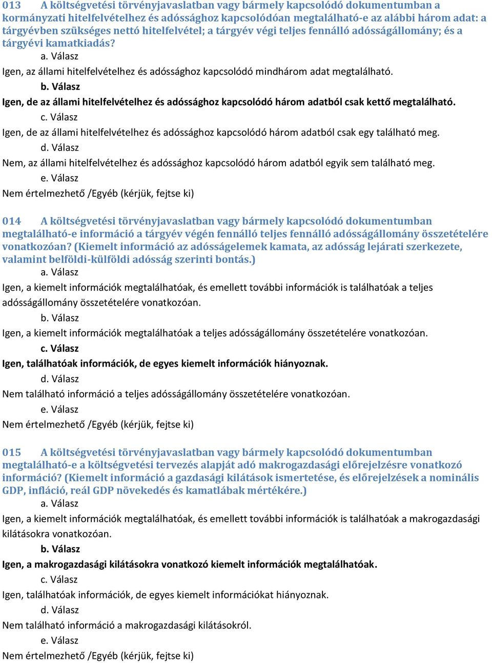 Igen, de az állami hitelfelvételhez és adóssághoz kapcsolódó három adatból csak kettő megtalálható. Igen, de az állami hitelfelvételhez és adóssághoz kapcsolódó három adatból csak egy található meg.