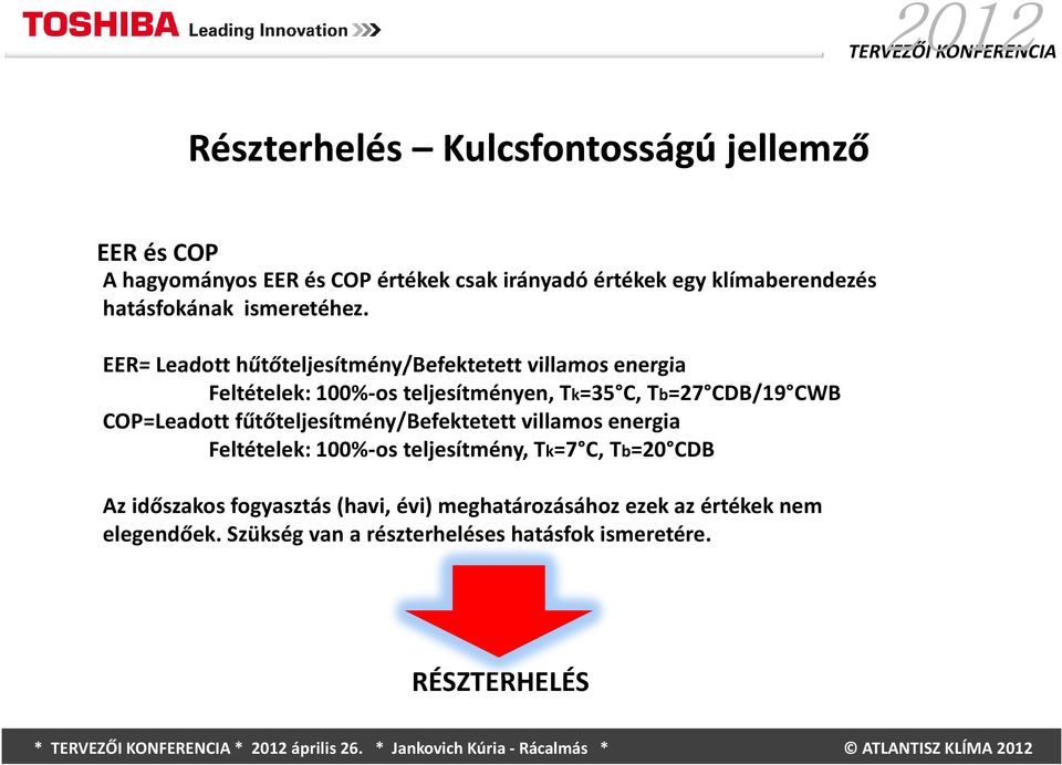 EER= Leadott hűtőteljesítmény/befektetett villamos energia Feltételek: 100%-os teljesítményen, Tk=35 C, Tb=27 CDB/19 CWB