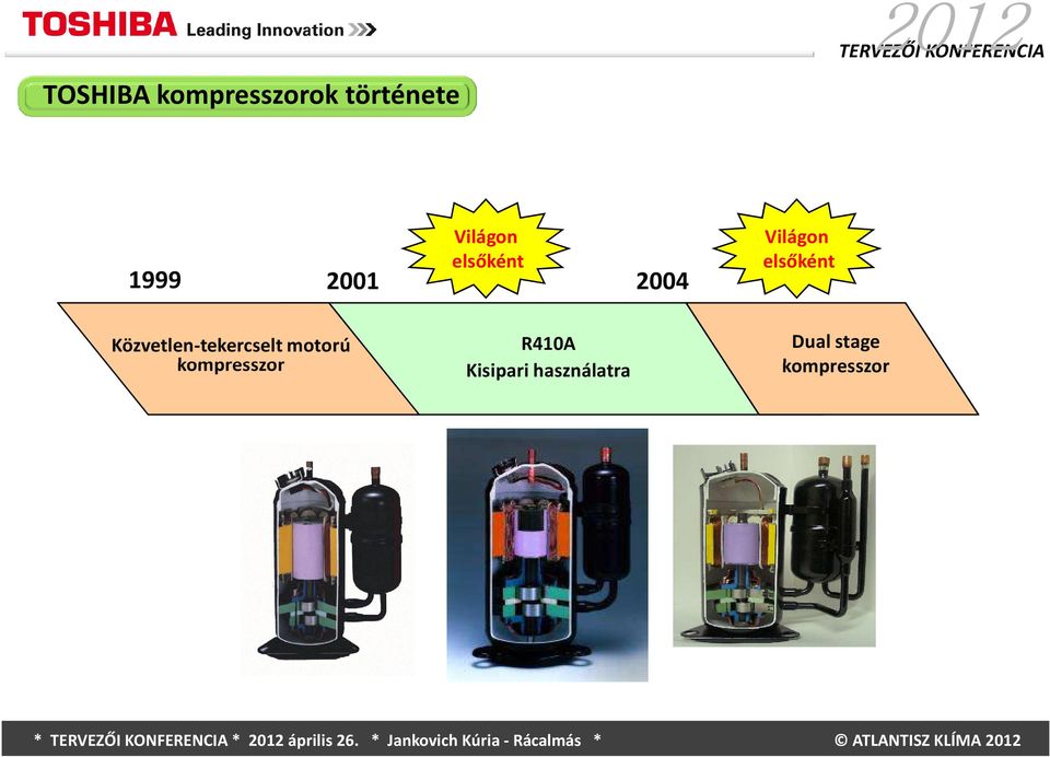 Közvetlen-tekercselt motorú kompresszor