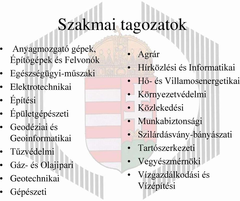 Gépészeti Agrár Hírközlési és Informatikai Hő- és Villamosenergetikai Környezetvédelmi Közlekedési