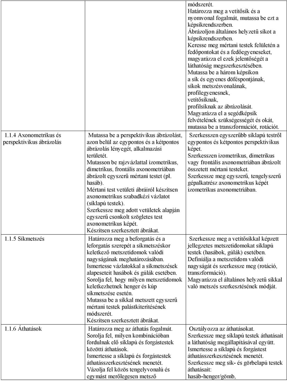 Mértani test vetületi ábráiról készítsen axonometrikus szabadkézi vázlatot (síklapú testek). Szerkessze meg adott vetületek alapján egyszerű csonkolt szögletes test axonometrikus képét.