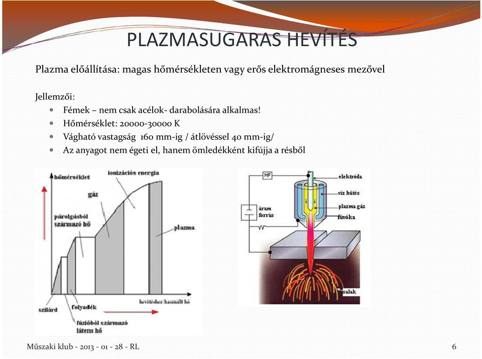 Hőmérséklet: 20000-30000 K Vágható vastagság 160 mm-ig / átlövéssel 40 mm-ig/ Az