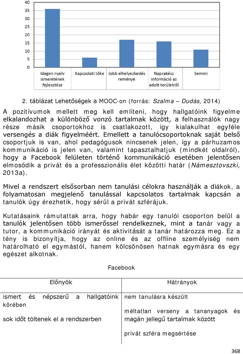 Emellett a tanulócsoportoknak saját belső csoportjuk is van, ahol pedagógusok nincsenek jelen, így a párhuzamos kommunikáció is jelen van, valamint tapasztalhatjuk (mindkét oldalról), hogy a Facebook