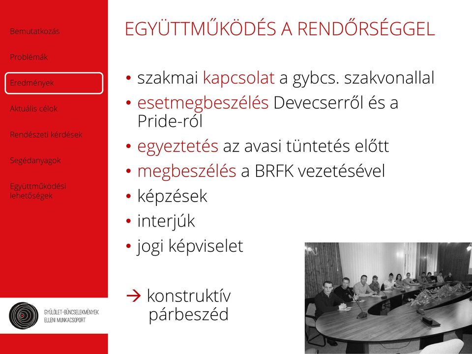 egyeztetés az avasi tüntetés előtt megbeszélés a BRFK