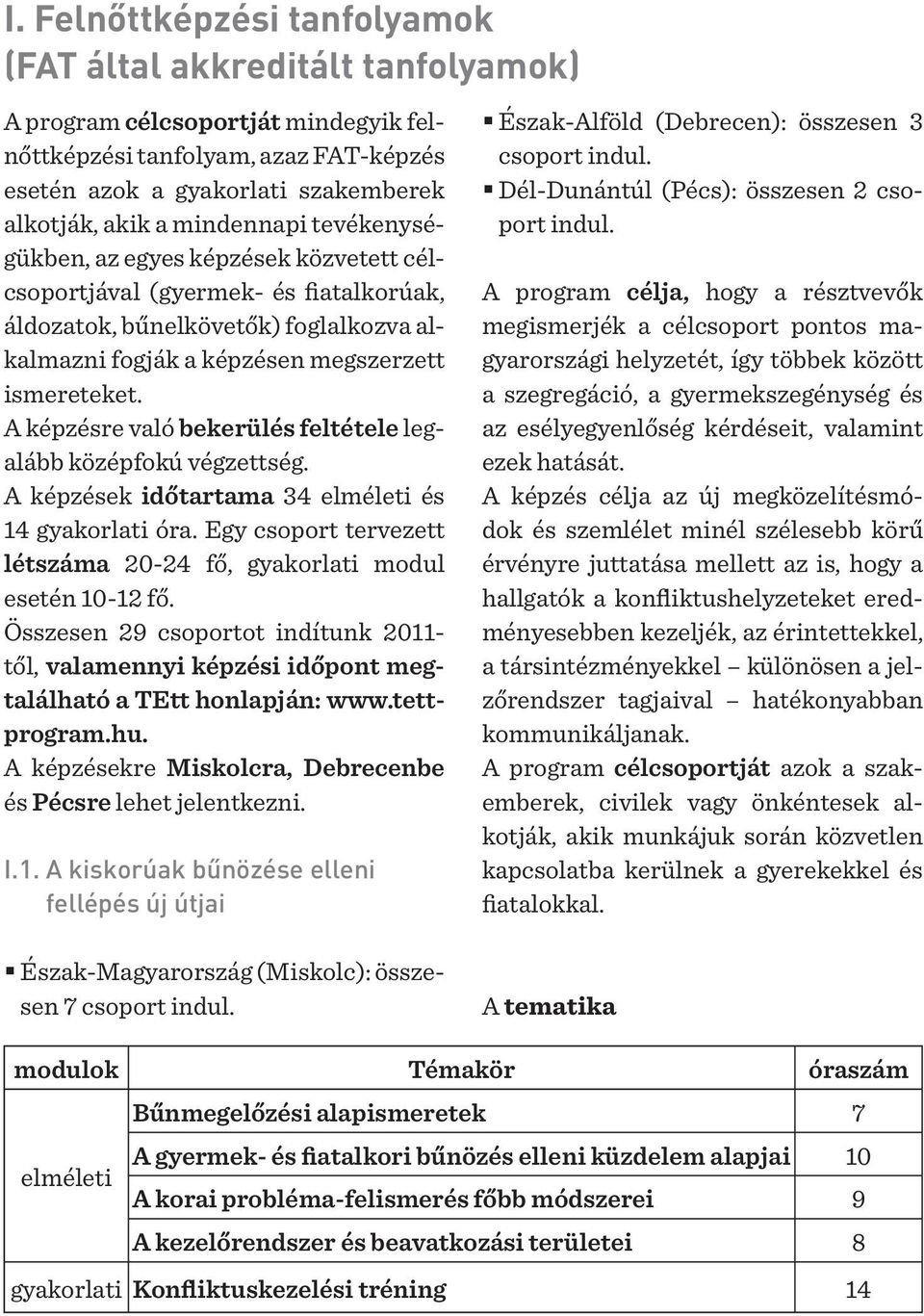 A képzésre való bekerülés feltétele legalább középfokú végzettség. A képzések időtartama 34 elméleti és 14 gyakorlati óra. Egy csoport tervezett létszáma 20-24 fő, gyakorlati modul esetén 10-12 fő.